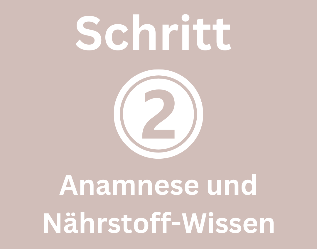 Finde Deine perfekte Ernährung (5)